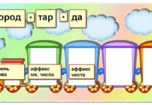 Вступительная статья к он-лайн спецкурсу «Грамматика хакасского языка для взрослых» Грамматика хакасского языка