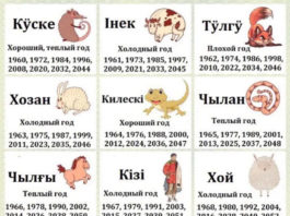 слова хакасского календаря